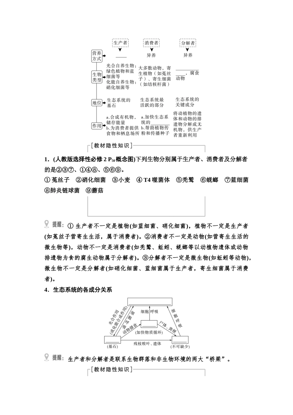 2026版《课堂新坐标》高三生物学一轮复习江苏专版61选择性必修2第八单元第47讲生态系统的结构及其稳定性(1).docx_第2页