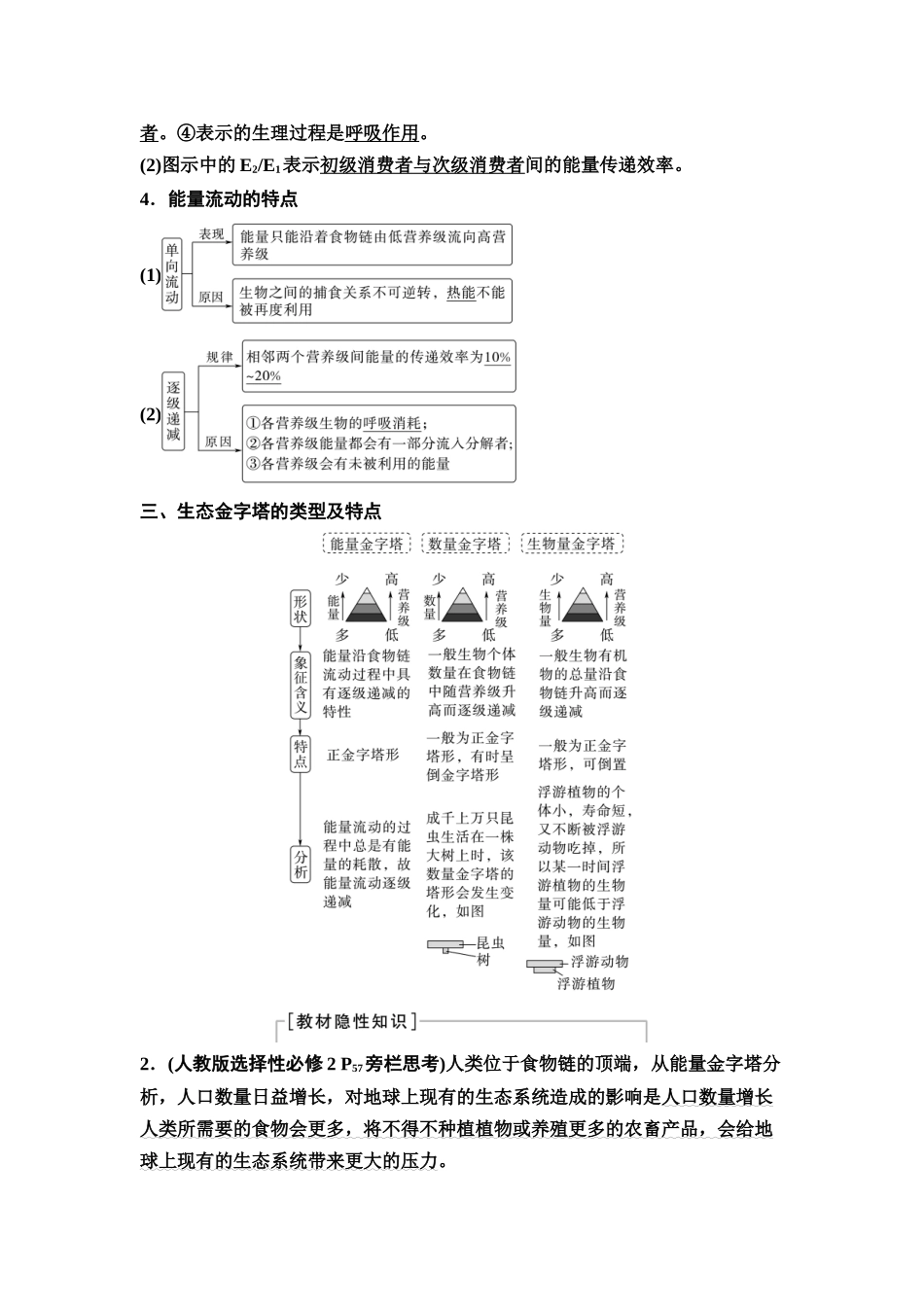 2026版《课堂新坐标》高三生物学一轮复习江苏专版62选择性必修2第八单元第48讲生态系统的能量流动.docx_第3页