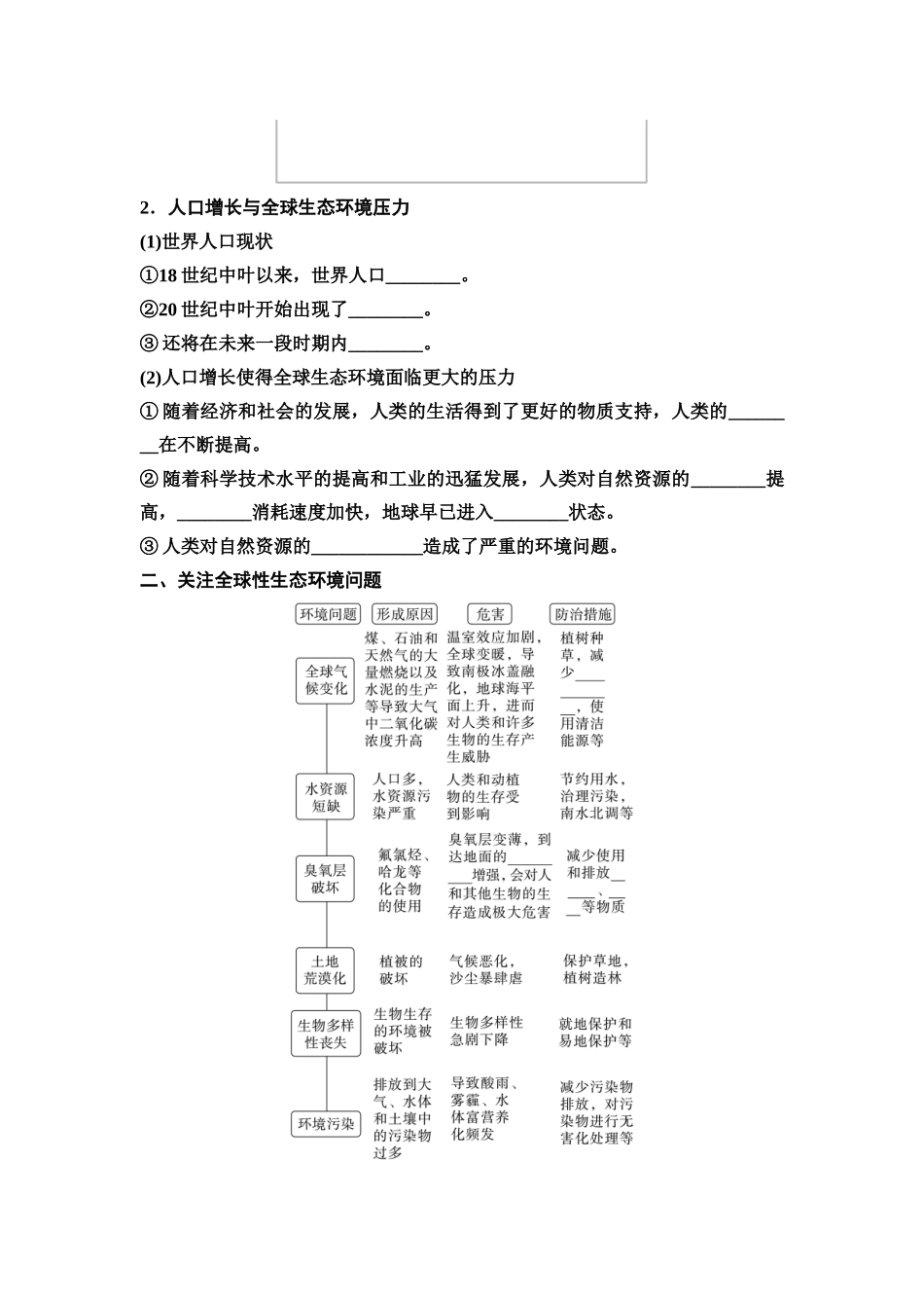 2026版《课堂新坐标》高三生物学一轮复习江苏专版64选择性必修2第八单元第50讲人与环境(1).docx_第2页