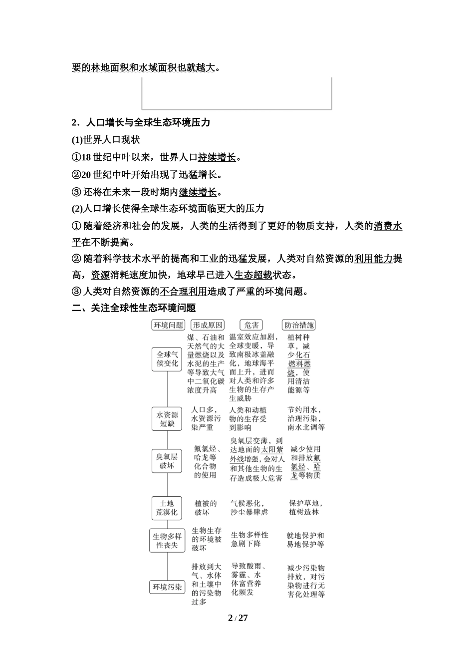 2026版《课堂新坐标》高三生物学一轮复习江苏专版64选择性必修2第八单元第50讲人与环境.docx_第2页