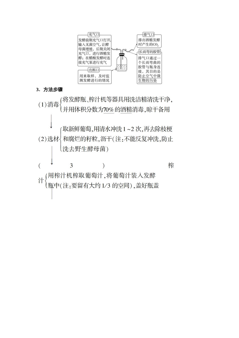 2026版《课堂新坐标》高三生物学一轮复习江苏专版66选择性必修3第九单元第51讲传统发酵技术的应用和发酵工程.docx_第3页