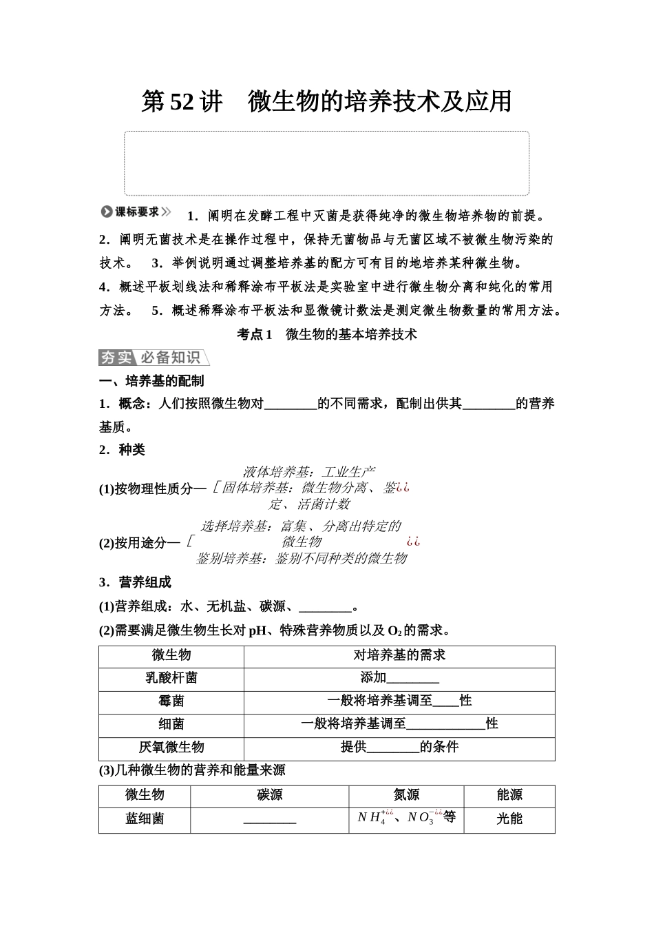 2026版《课堂新坐标》高三生物学一轮复习江苏专版67选择性必修3第九单元第52讲微生物的培养技术及应用(1).docx_第1页