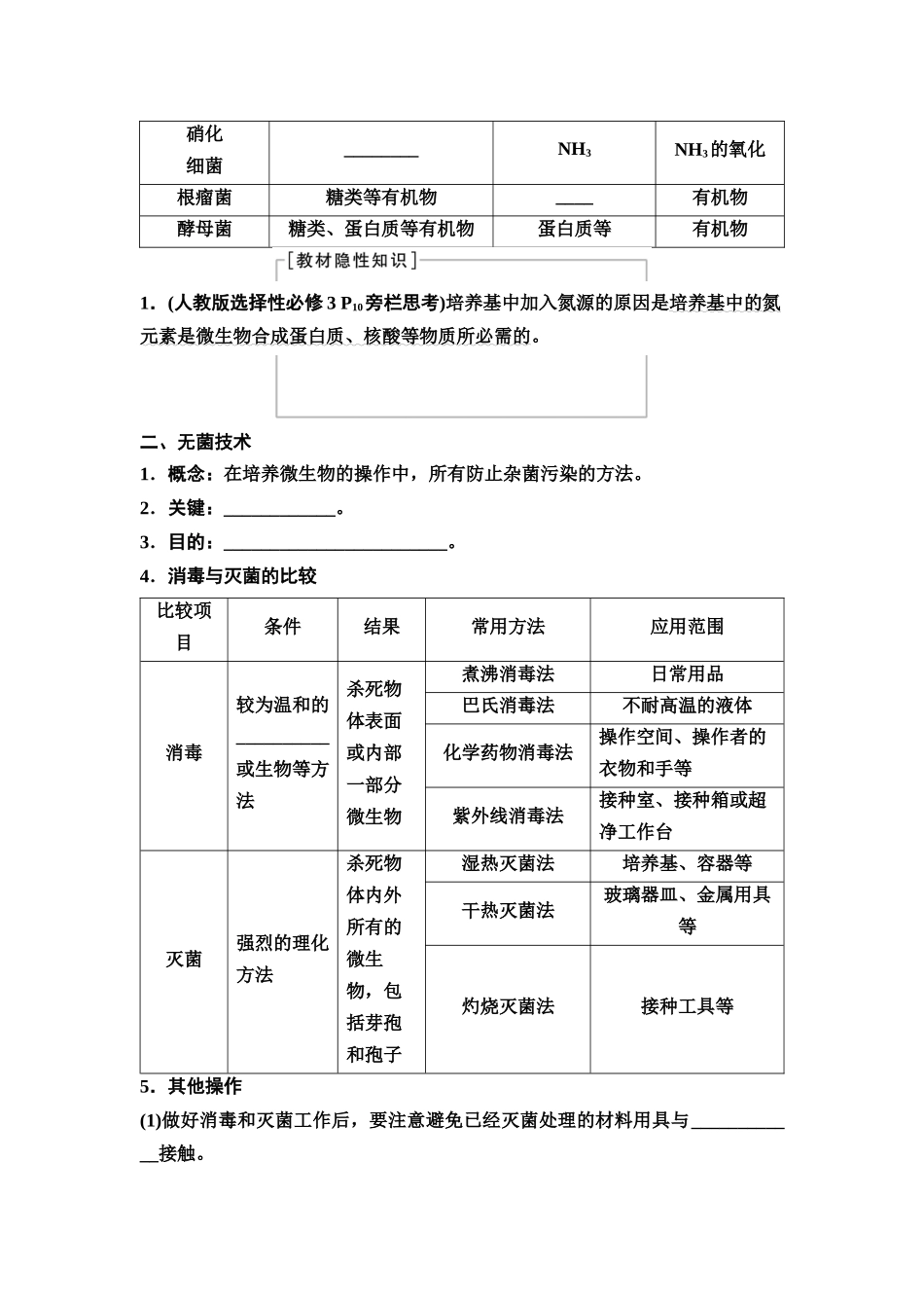 2026版《课堂新坐标》高三生物学一轮复习江苏专版67选择性必修3第九单元第52讲微生物的培养技术及应用(1).docx_第2页