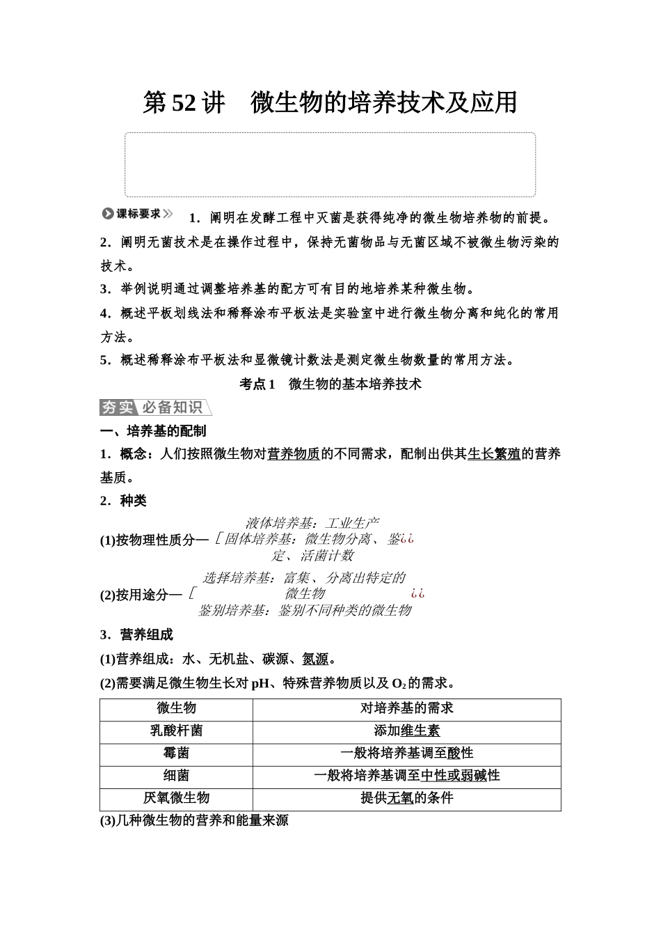 2026版《课堂新坐标》高三生物学一轮复习江苏专版67选择性必修3第九单元第52讲微生物的培养技术及应用.docx_第1页