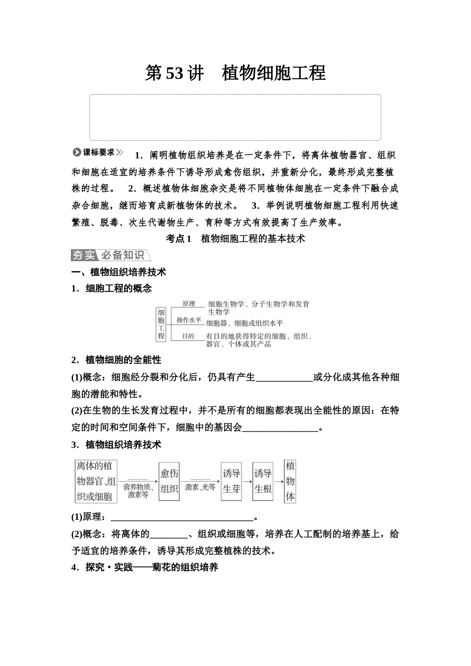 2026版《课堂新坐标》高三生物学一轮复习江苏专版68选择性必修3第九单元第53讲植物细胞工程(1).docx_第1页