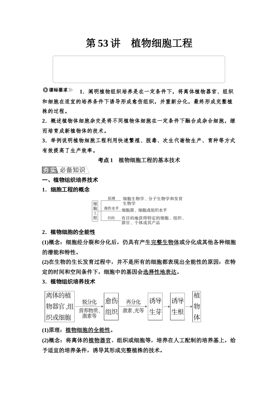 2026版《课堂新坐标》高三生物学一轮复习江苏专版68选择性必修3第九单元第53讲植物细胞工程.docx_第1页