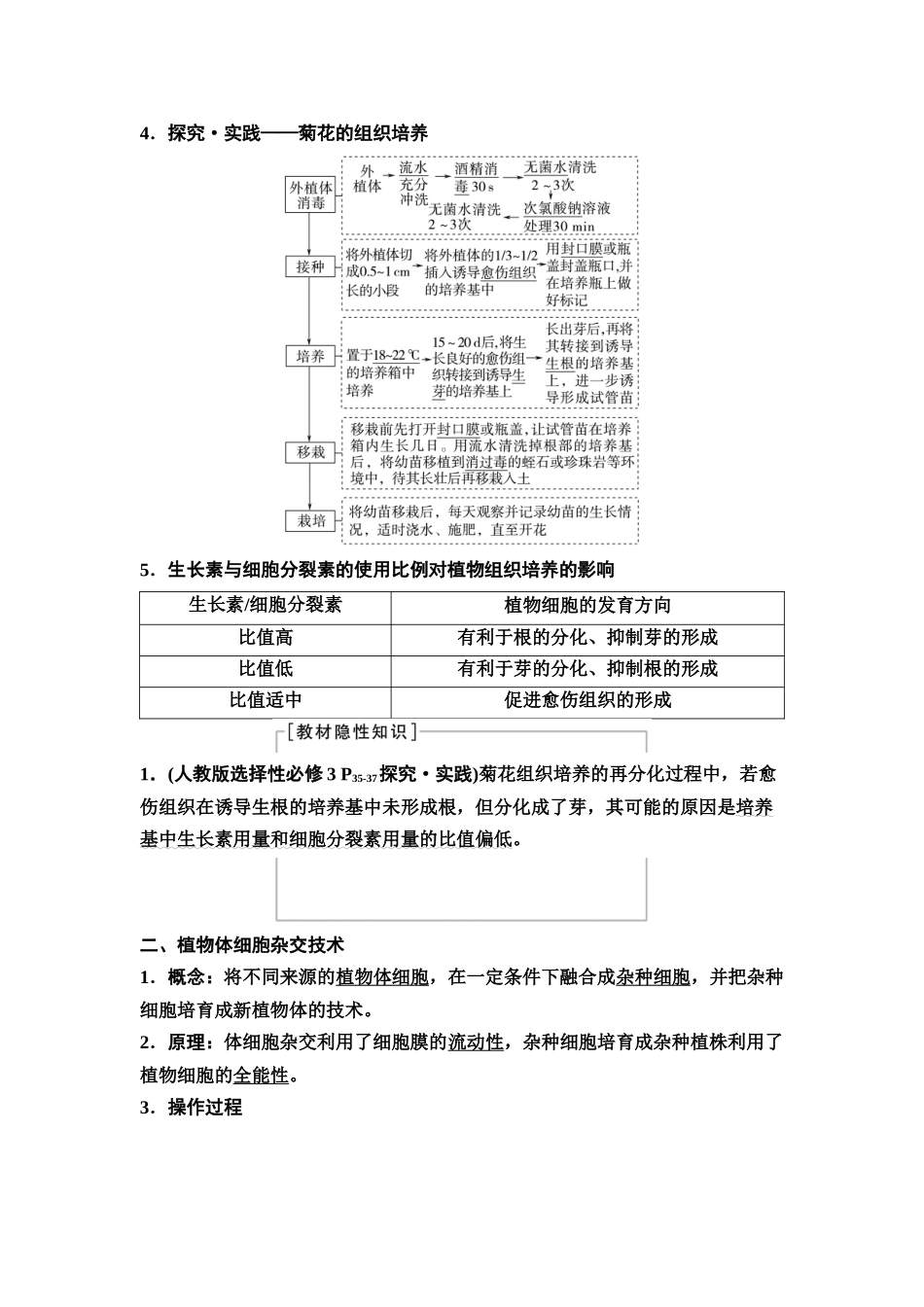 2026版《课堂新坐标》高三生物学一轮复习江苏专版68选择性必修3第九单元第53讲植物细胞工程.docx_第2页