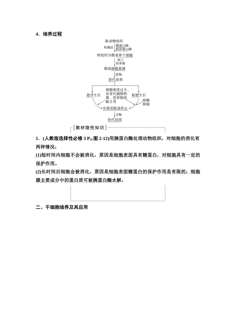 2026版《课堂新坐标》高三生物学一轮复习江苏专版69选择性必修3第九单元第54讲动物细胞工程.docx_第2页