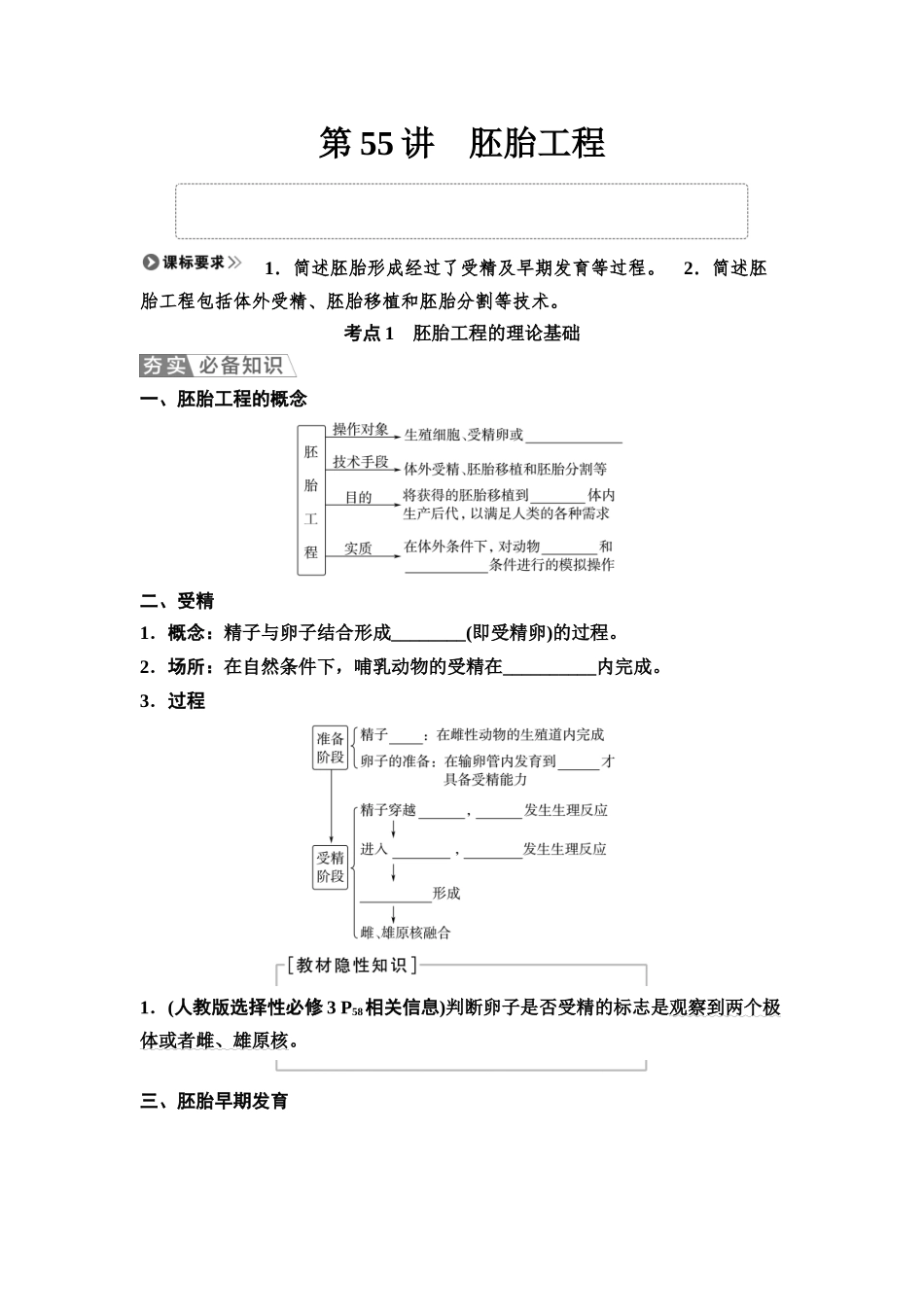 2026版《课堂新坐标》高三生物学一轮复习江苏专版70选择性必修3第九单元第55讲胚胎工程(1).docx_第1页