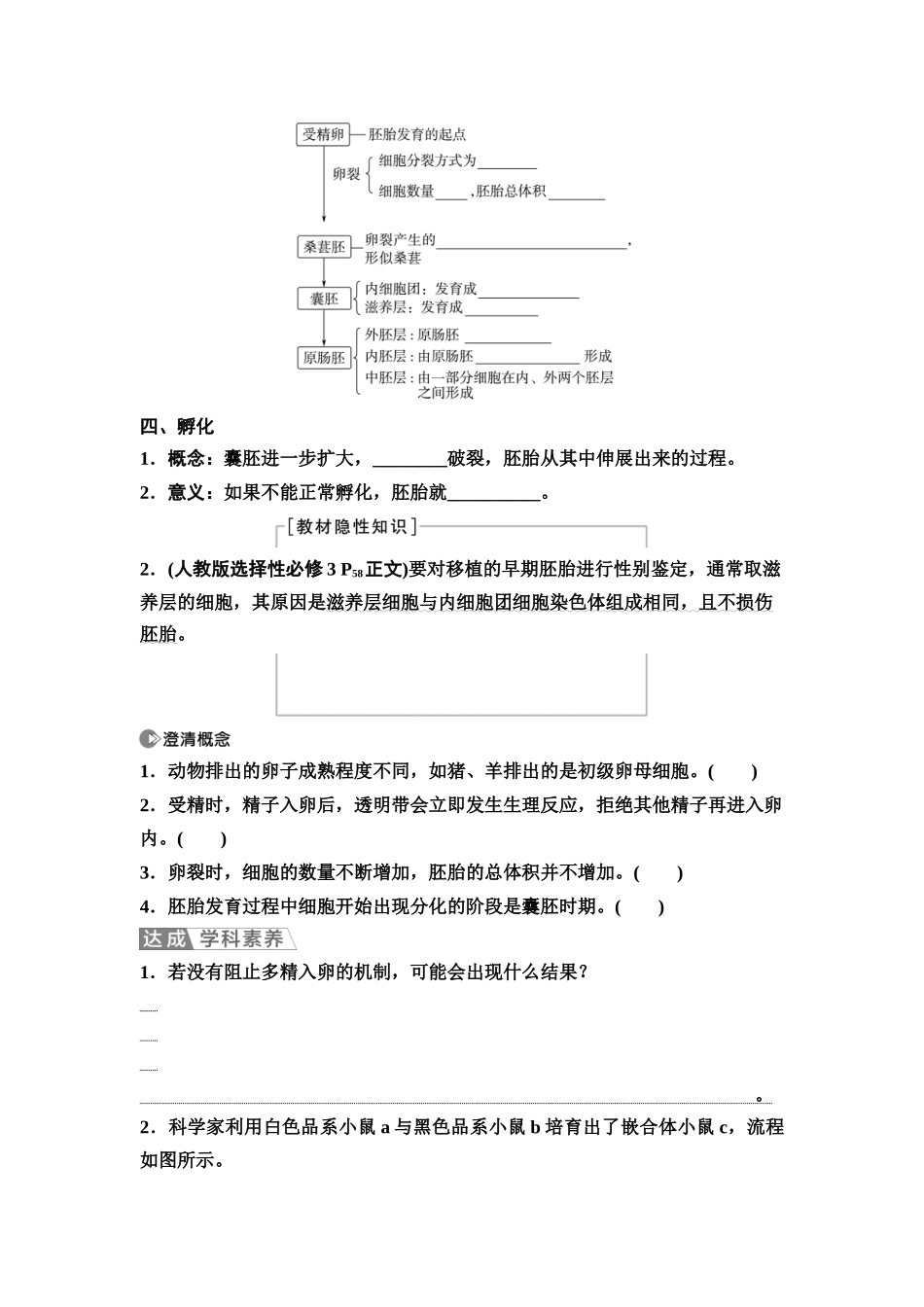 2026版《课堂新坐标》高三生物学一轮复习江苏专版70选择性必修3第九单元第55讲胚胎工程(1).docx_第2页