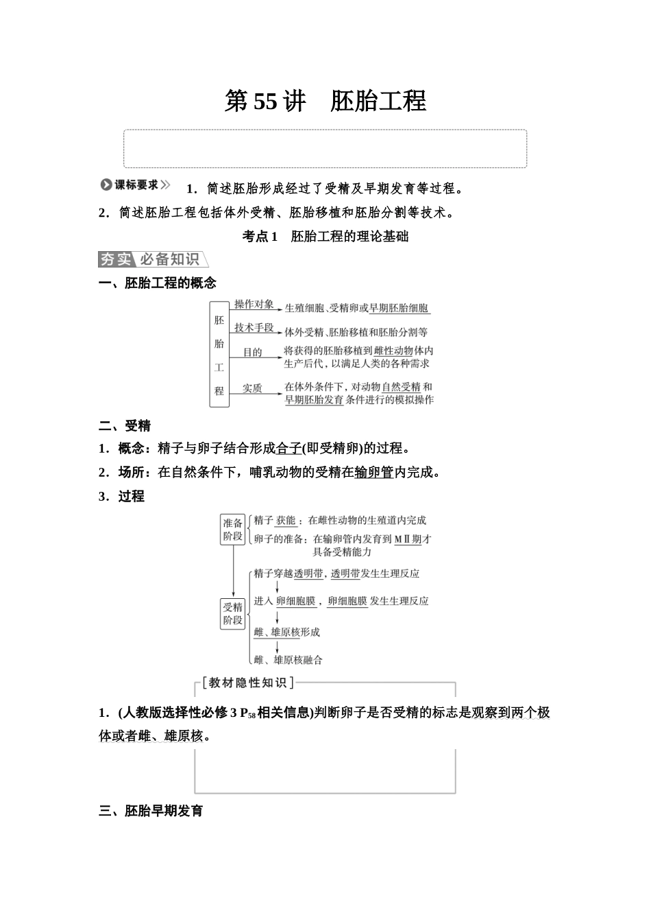 2026版《课堂新坐标》高三生物学一轮复习江苏专版70选择性必修3第九单元第55讲胚胎工程.docx_第1页