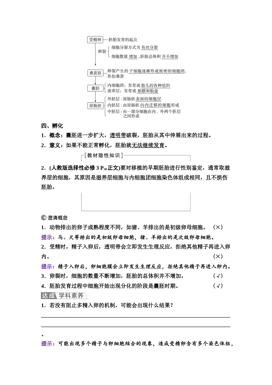 2026版《课堂新坐标》高三生物学一轮复习江苏专版70选择性必修3第九单元第55讲胚胎工程.docx_第2页