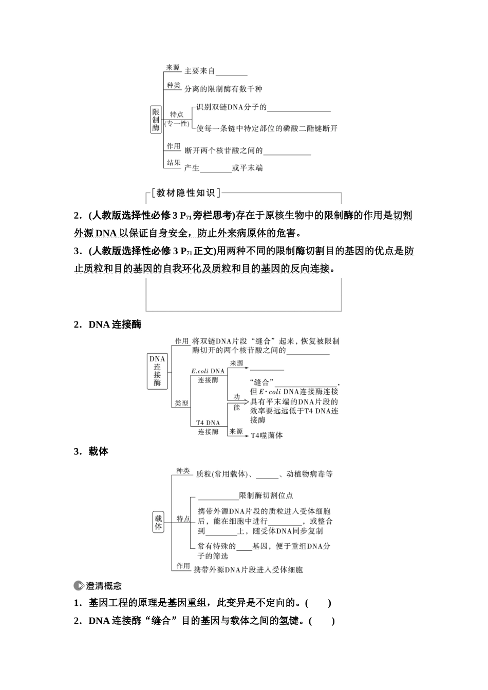 2026版《课堂新坐标》高三生物学一轮复习江苏专版71选择性必修3第九单元第56讲重组DNA技术的基本工具(1).docx_第2页