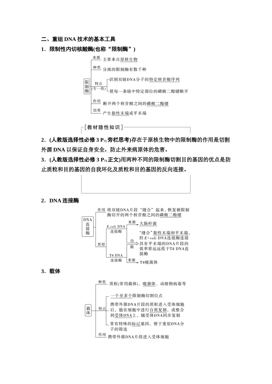 2026版《课堂新坐标》高三生物学一轮复习江苏专版71选择性必修3第九单元第56讲重组DNA技术的基本工具.docx_第2页