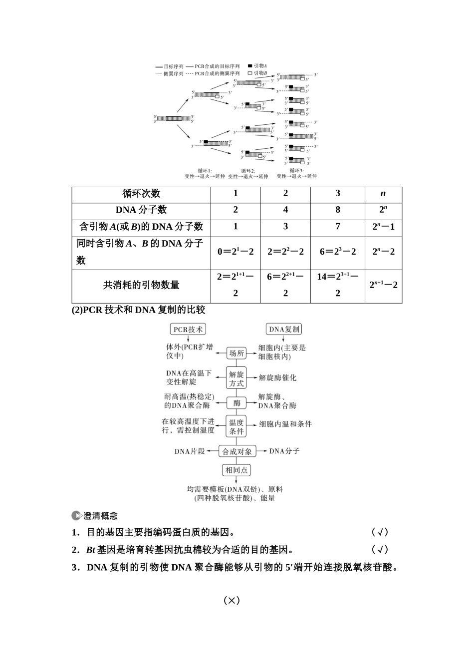 2026版《课堂新坐标》高三生物学一轮复习江苏专版72选择性必修3第九单元第57讲基因工程的基本操作程序.docx_第3页