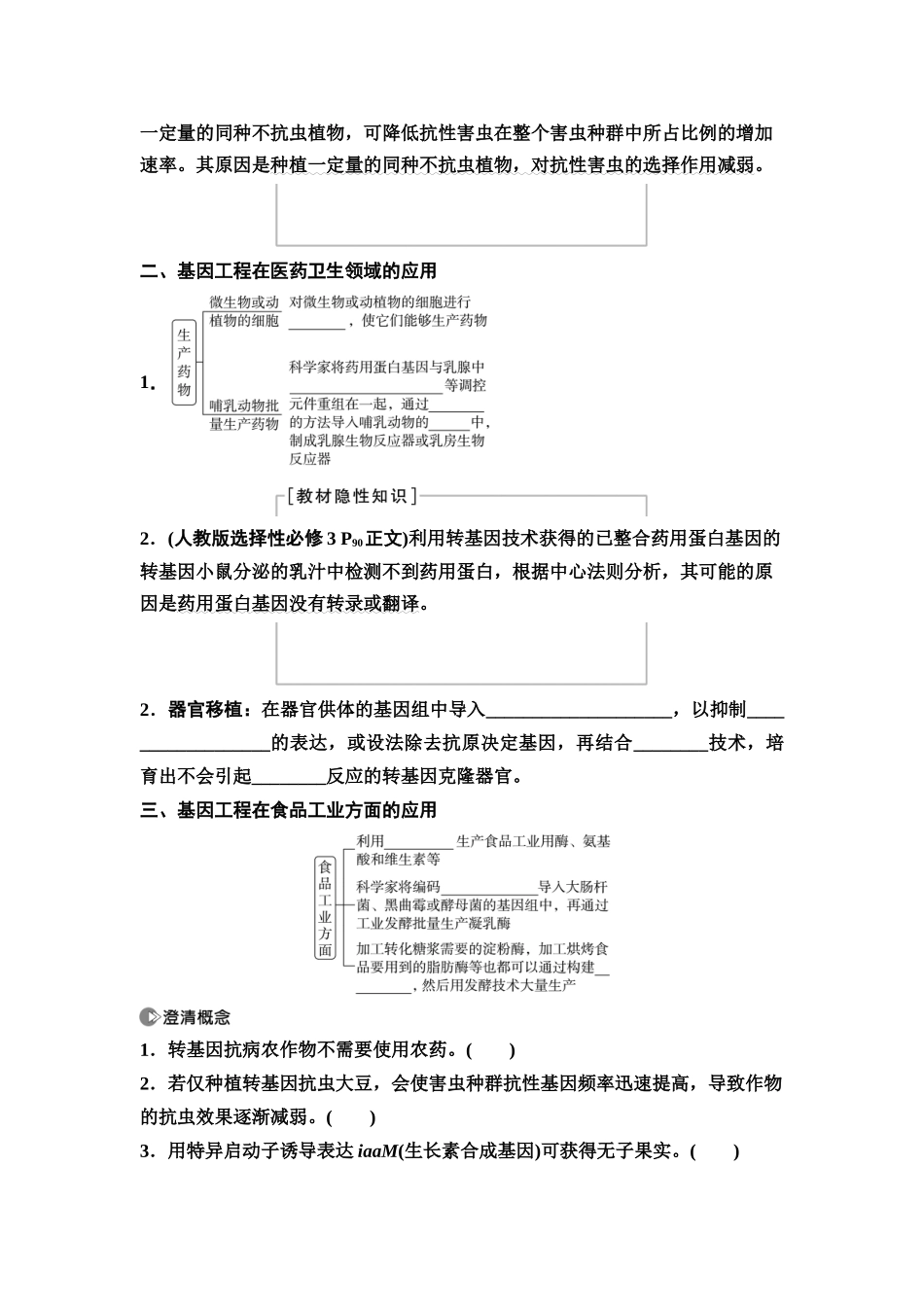 2026版《课堂新坐标》高三生物学一轮复习江苏专版74选择性必修3第九单元第58讲基因工程的应用、蛋白质工程及生物技术的安全性与伦理问题(1).docx_第2页