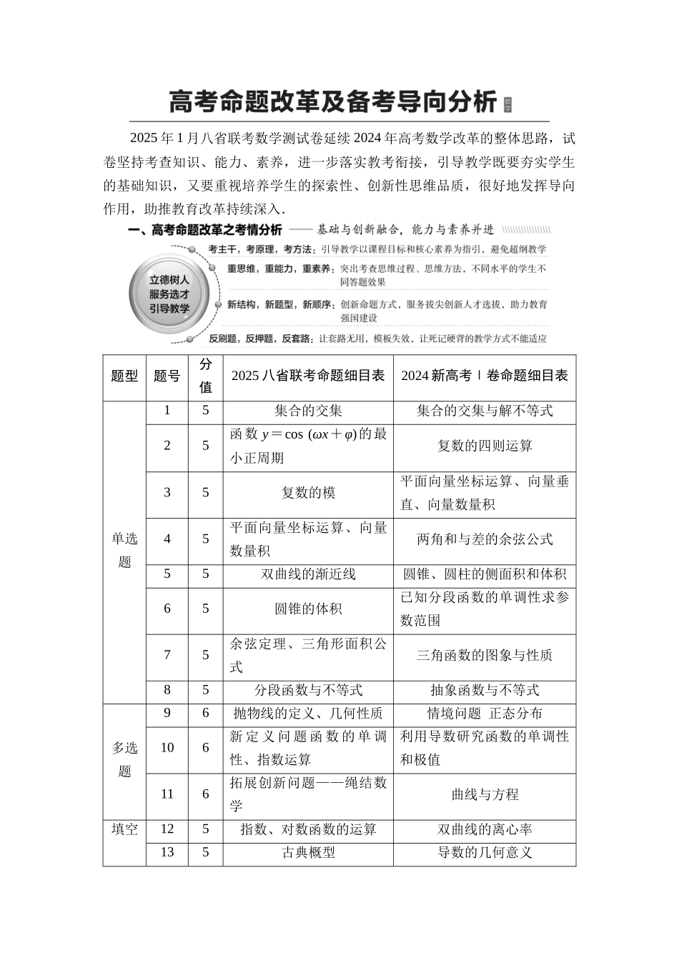 2026版《课堂新坐标》高三数学一轮复习基础版01高考命题改革及备考导向分析(1).docx_第1页