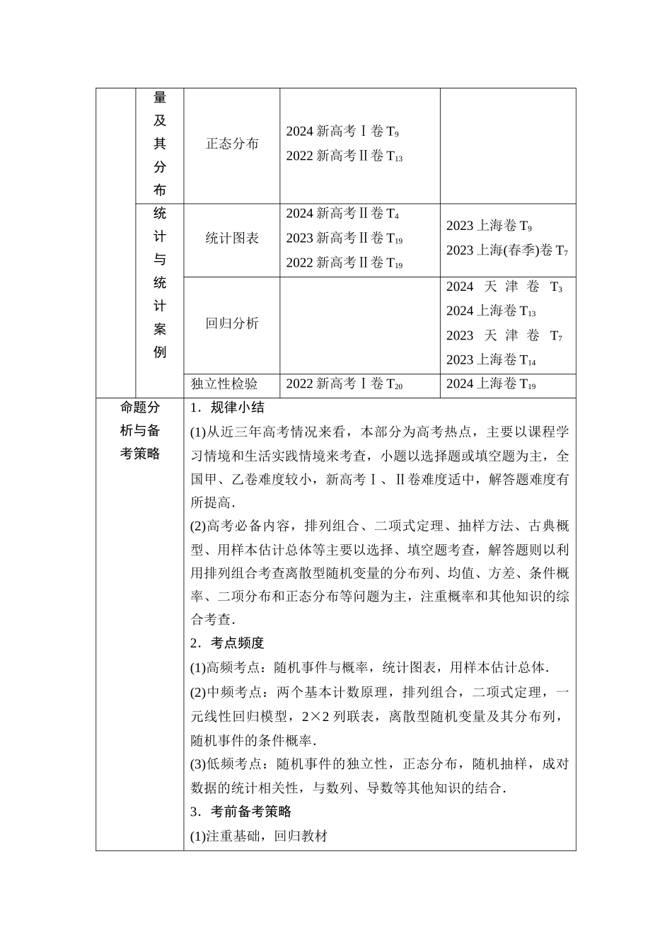 2026版《课堂新坐标》高三数学一轮复习基础版01母题必读命题区间18计数原理、二项式定理、概率.docx_第2页