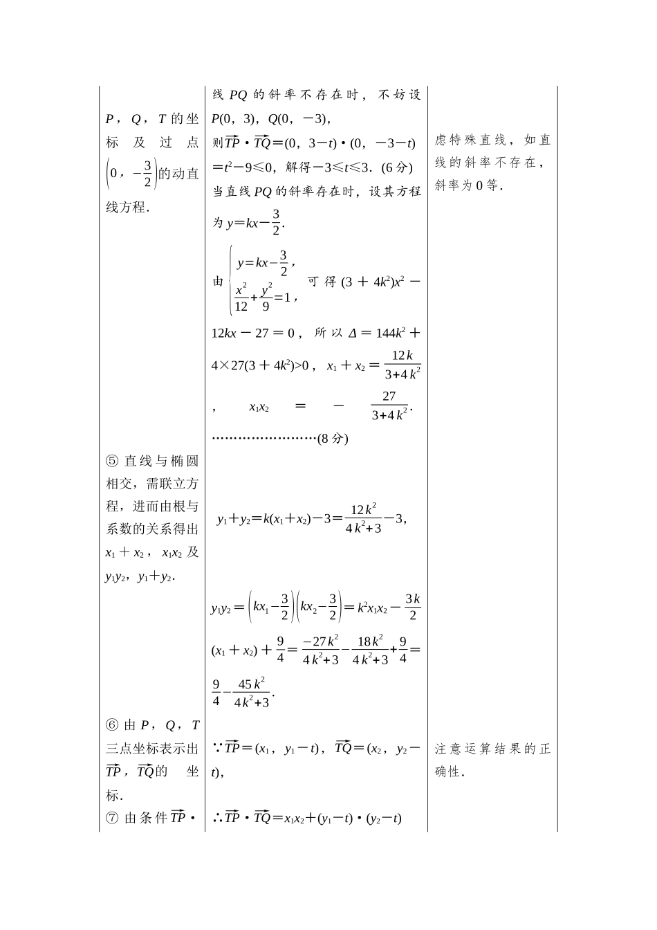 2026版《课堂新坐标》高三数学一轮复习基础版96第八章规范答题五解析几何.docx_第2页