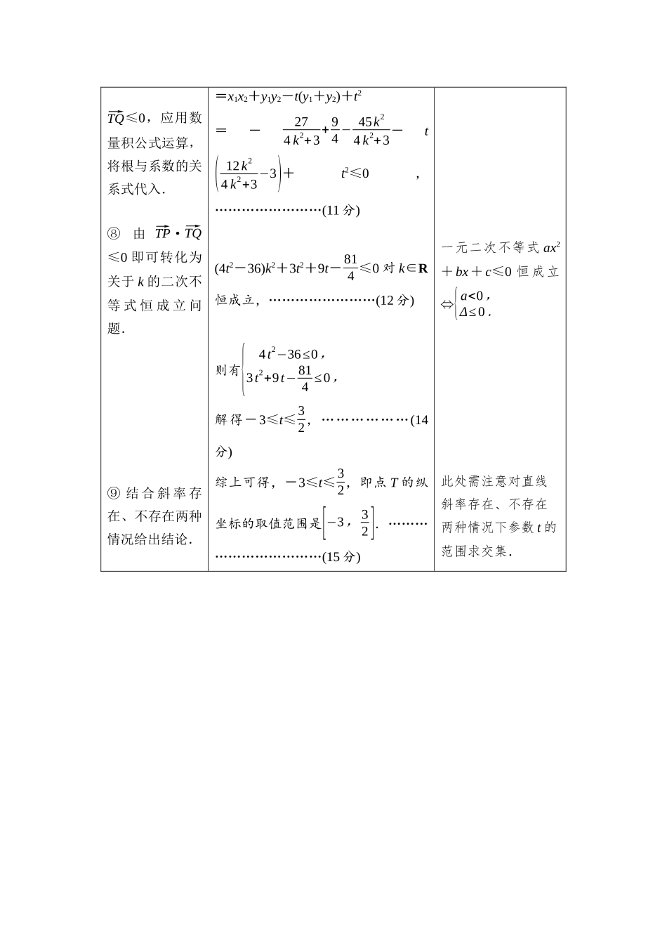 2026版《课堂新坐标》高三数学一轮复习基础版96第八章规范答题五解析几何.docx_第3页