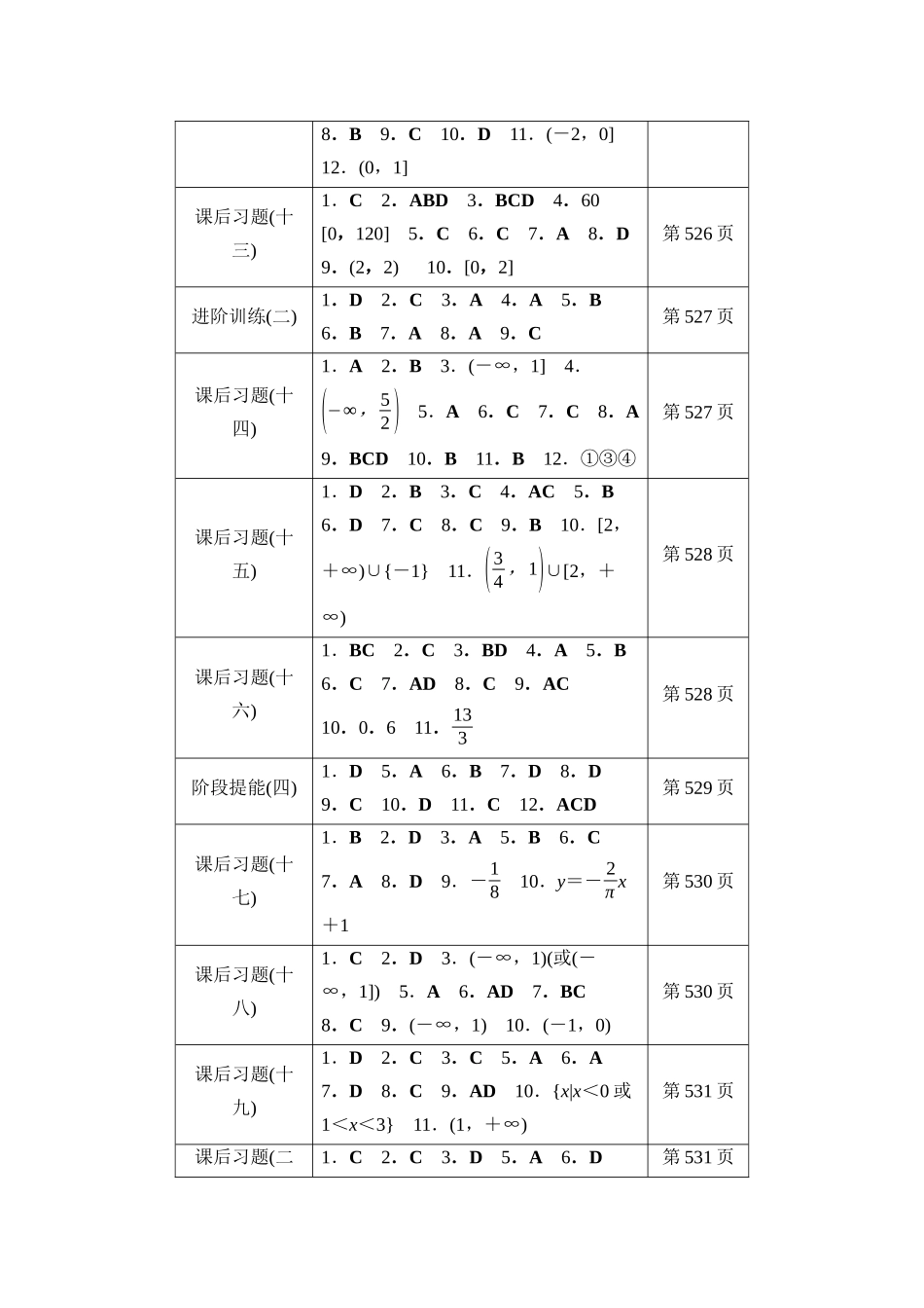 2026版《课堂新坐标》高三数学一轮复习基础版课时数智作业选择题和填空题答案速对.docx_第3页
