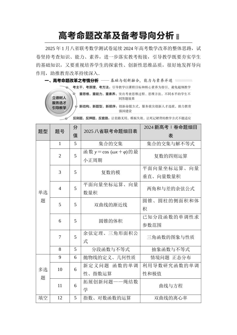 2026版《课堂新坐标》高三数学一轮复习通用版01高考命题改革及备考导向分析.docx_第1页