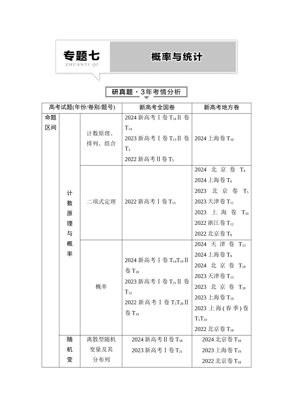 2026版《课堂新坐标》高三数学一轮复习通用版01母题必读命题区间18计数原理、二项式定理、概率.docx_第1页