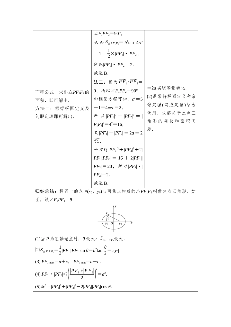 2026版《课堂新坐标》高三数学一轮复习通用版03母题必读命题区间15圆锥曲线的方程与性质.docx_第3页