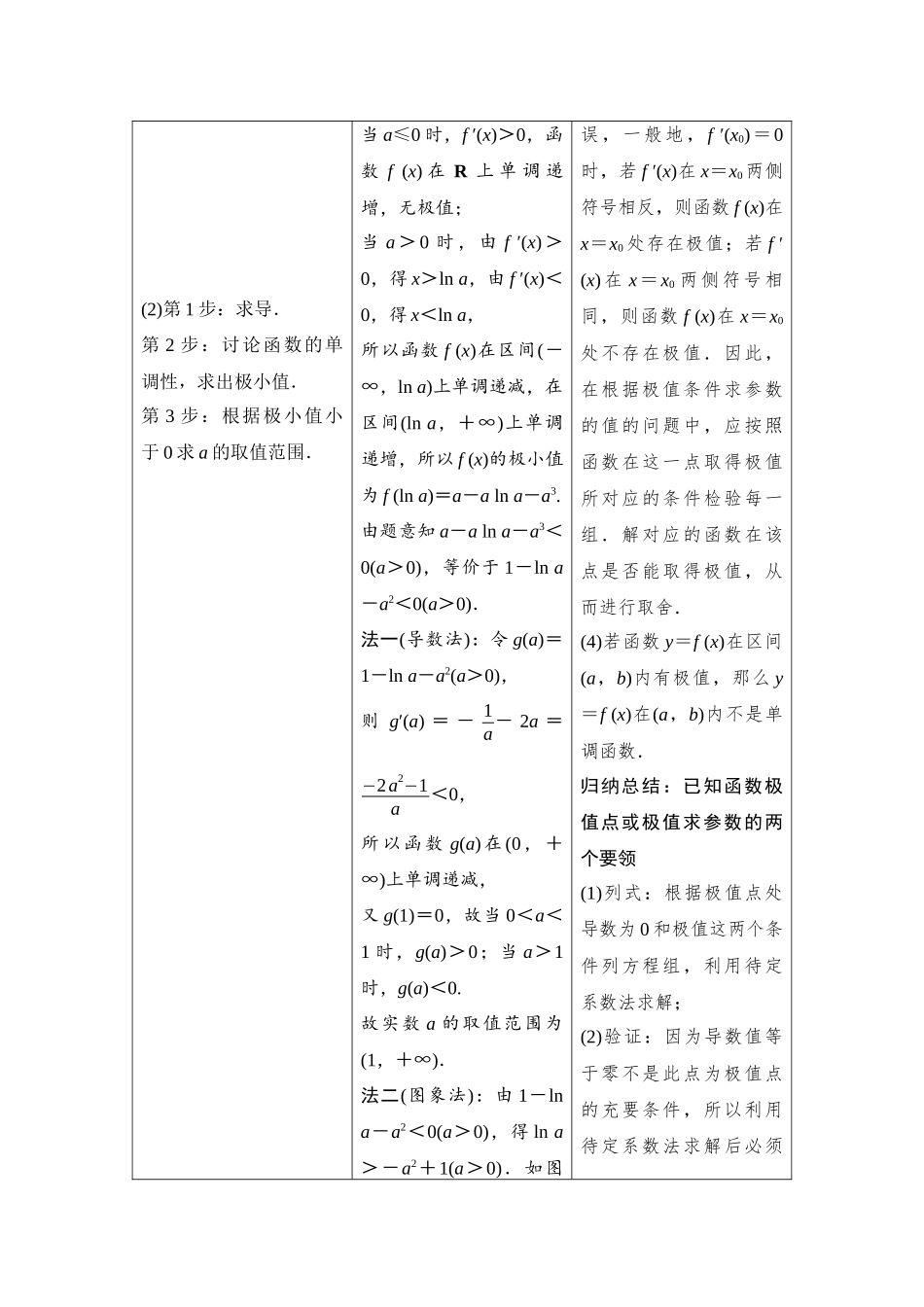 2026版《课堂新坐标》高三数学一轮复习通用版07母题必读命题区间6函数的极值与最值.docx_第3页