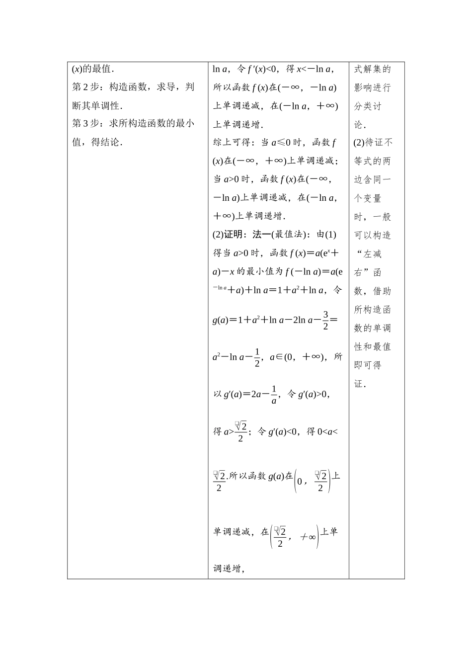 2026版《课堂新坐标》高三数学一轮复习通用版09母题必读命题区间7导数的综合应用.docx_第2页
