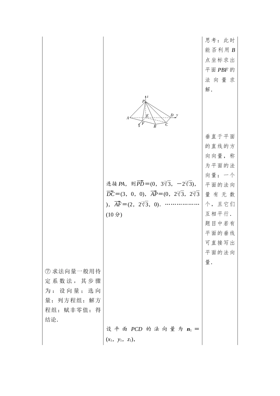 2026版《课堂新坐标》高三数学一轮复习通用版64第七章规范答题四空间向量与立体几何.docx_第3页