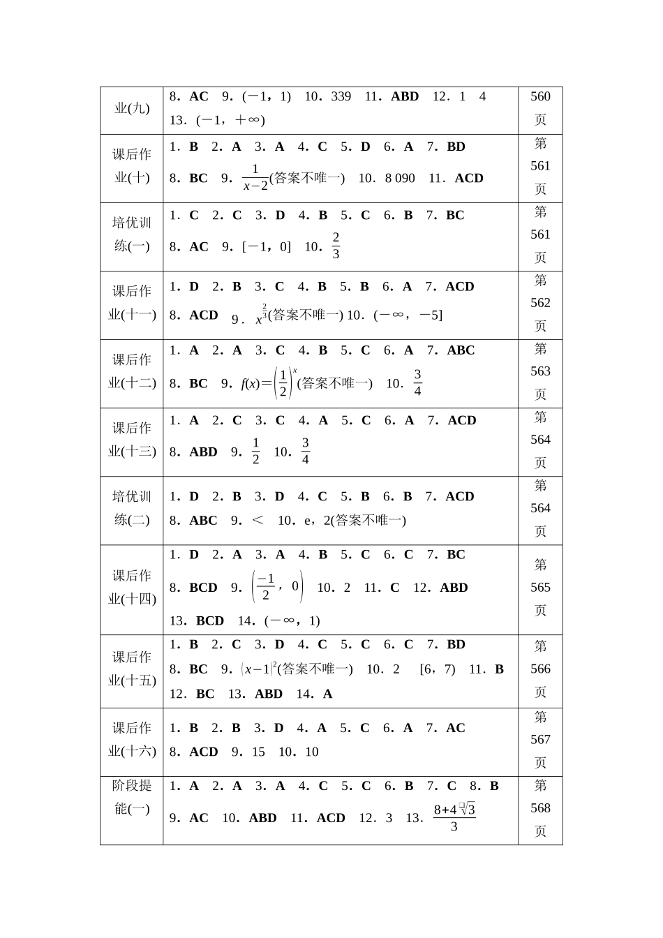 2026版《课堂新坐标》高三数学一轮复习通用版讲义参考答案与精析.docx_第2页