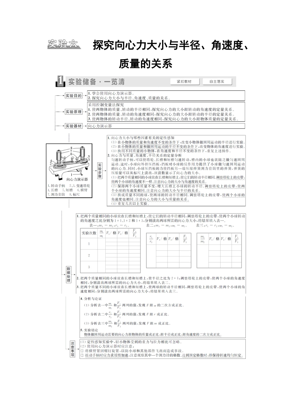2026版《课堂新坐标》高三物理一轮复习广东专版26第四章实验六探究向心力大小与半径、角速度、质量的关系.docx_第1页