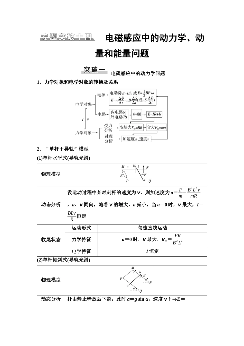 2026版《课堂新坐标》高三物理一轮复习广东专版65第十一章专题突破十四电磁感应中的动力学、动量和能量问题(1).docx_第1页
