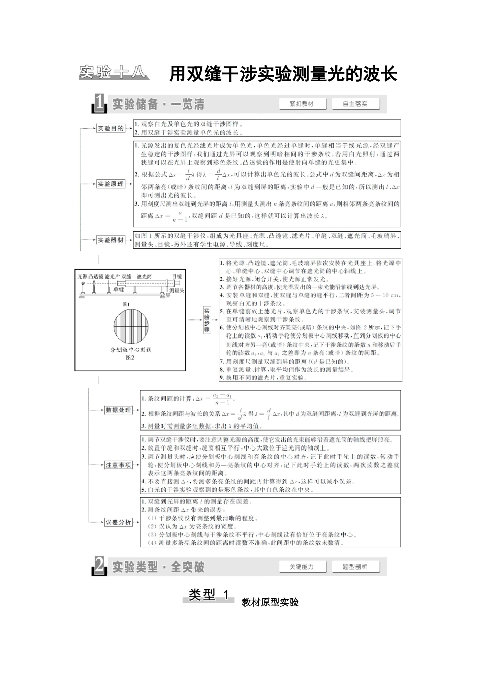 2026版《课堂新坐标》高三物理一轮复习广东专版76第十三章实验十八用双缝干涉实验测量光的波长.docx_第1页