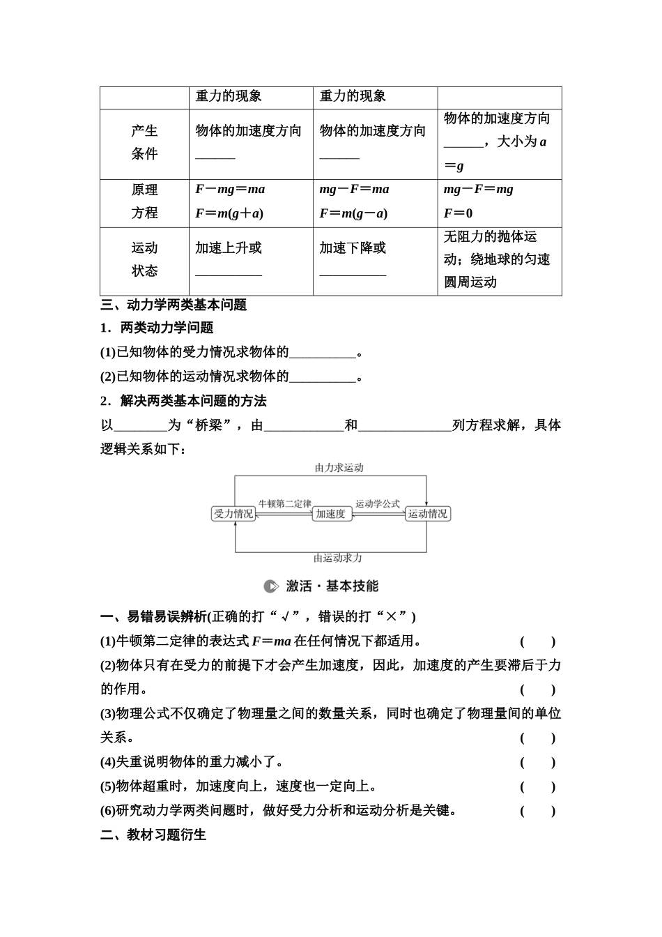 2026版《课堂新坐标》高三物理一轮复习江苏专版12第三章第2节牛顿第二定律、两类动力学问题(1).docx_第2页