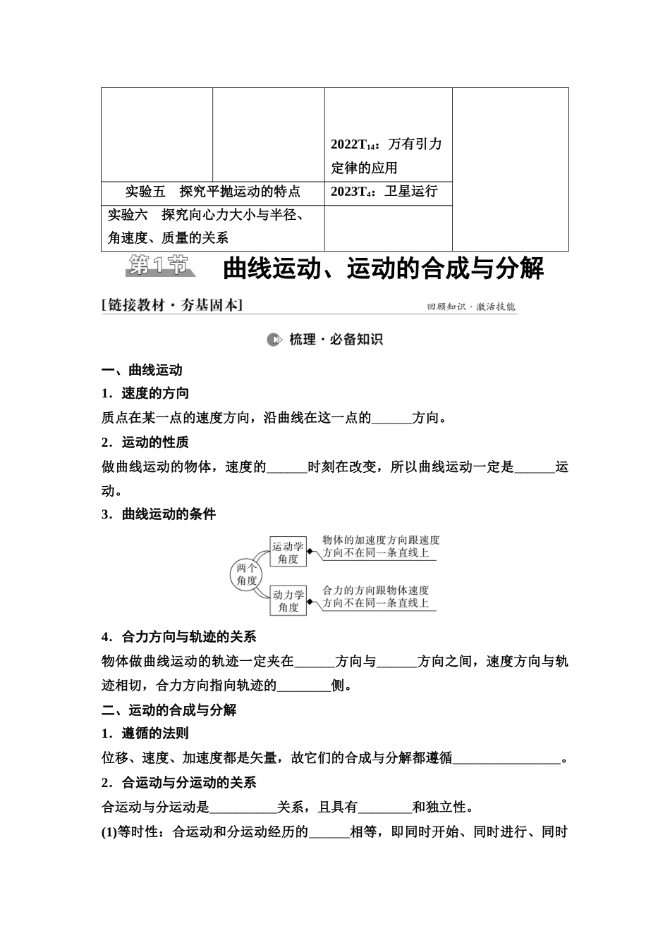 2026版《课堂新坐标》高三物理一轮复习江苏专版15第四章第1节曲线运动、运动的合成与分解(1).docx_第2页