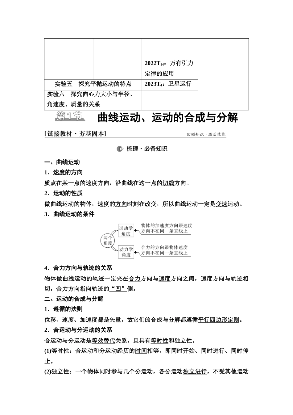 2026版《课堂新坐标》高三物理一轮复习江苏专版15第四章第1节曲线运动、运动的合成与分解.docx_第2页