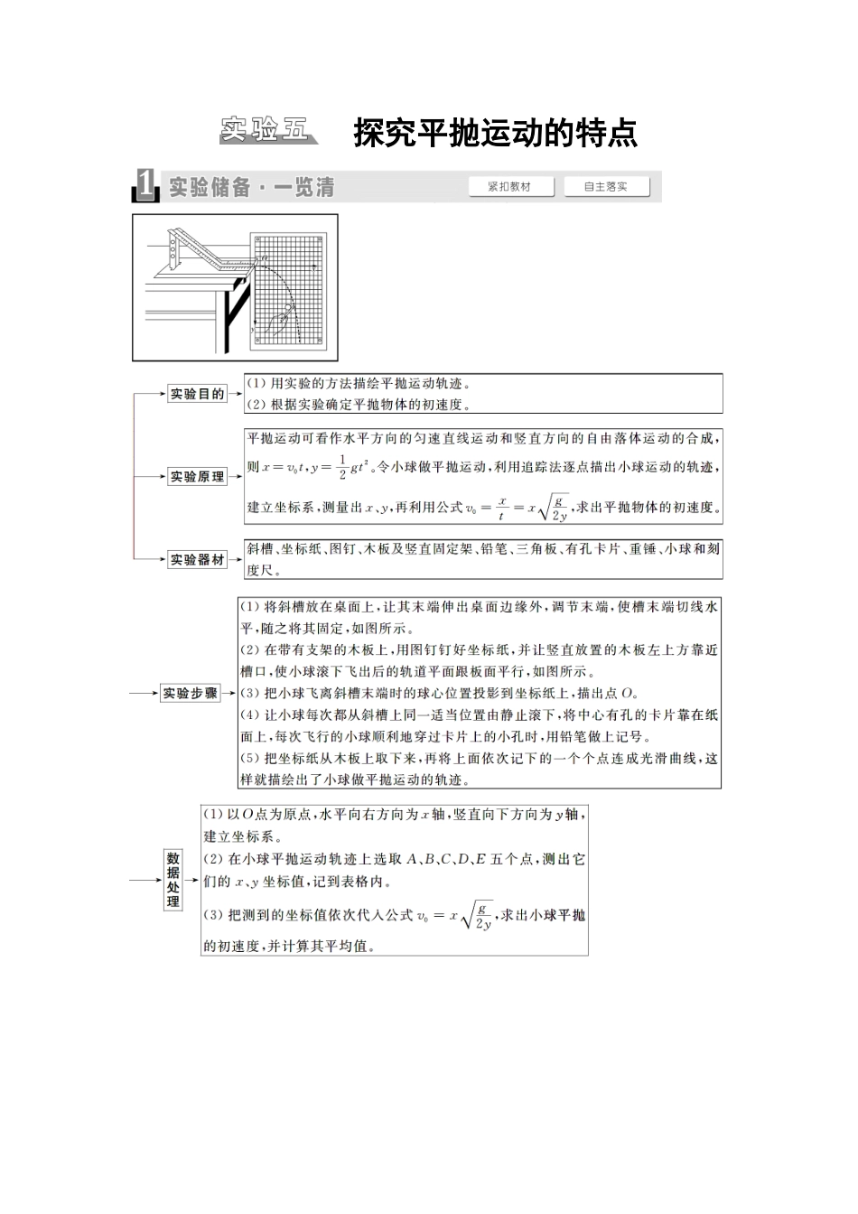 2026版《课堂新坐标》高三物理一轮复习江苏专版19第四章实验五探究平抛运动的特点(1).docx_第1页