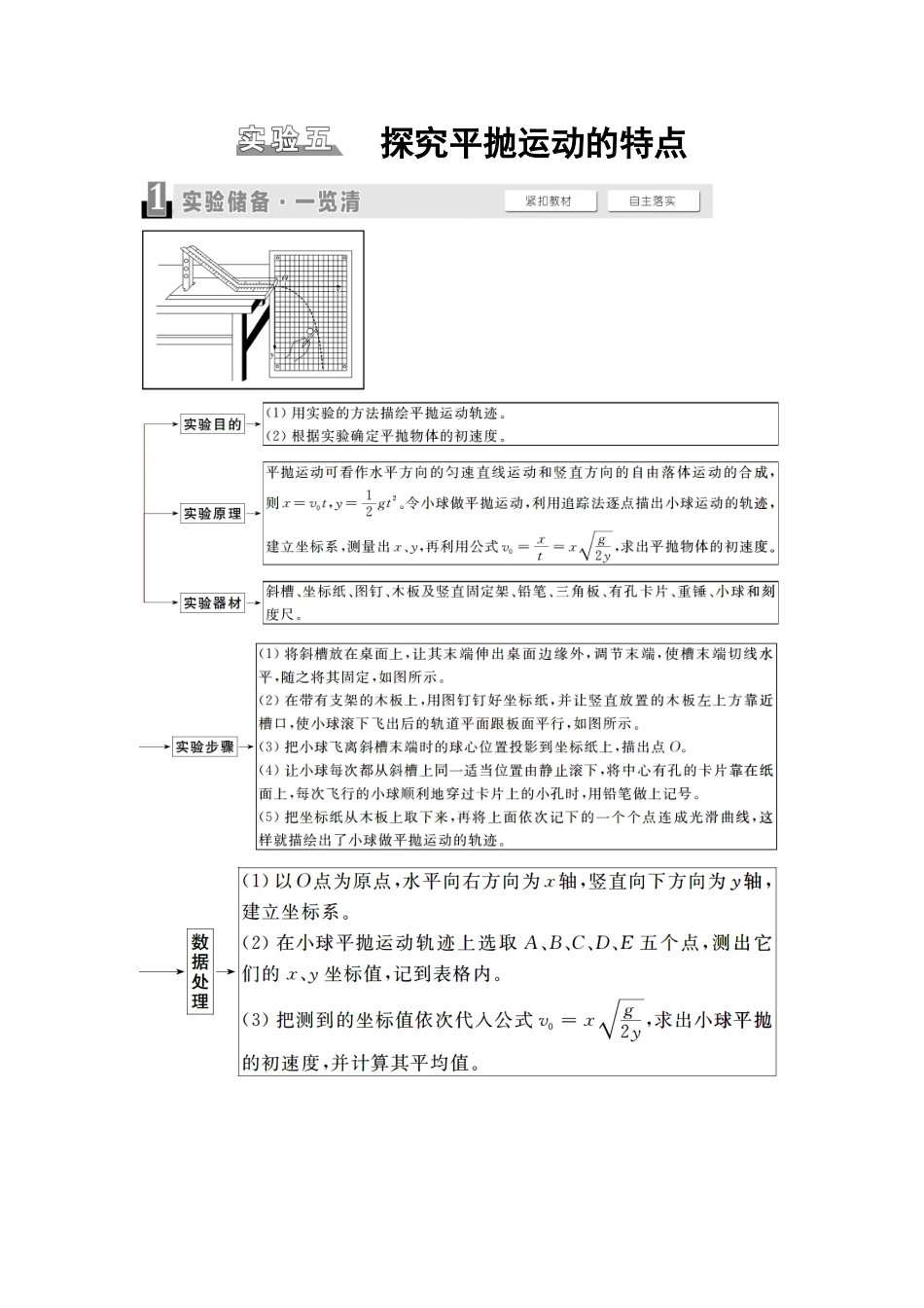 2026版《课堂新坐标》高三物理一轮复习江苏专版19第四章实验五探究平抛运动的特点.docx_第1页