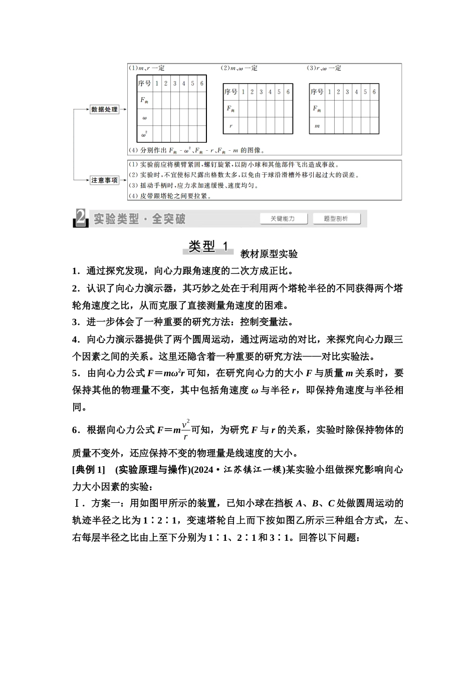 2026版《课堂新坐标》高三物理一轮复习江苏专版20第四章实验六探究向心力大小与半径、角速度、质量的关系(1).docx_第2页