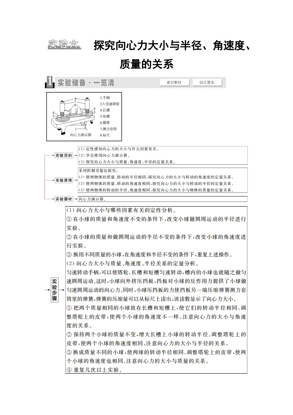 2026版《课堂新坐标》高三物理一轮复习江苏专版20第四章实验六探究向心力大小与半径、角速度、质量的关系.docx_第1页
