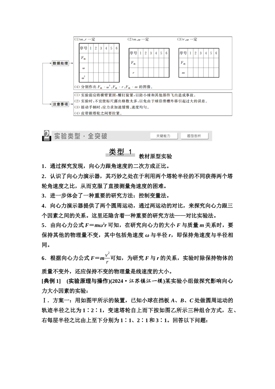 2026版《课堂新坐标》高三物理一轮复习江苏专版20第四章实验六探究向心力大小与半径、角速度、质量的关系.docx_第2页