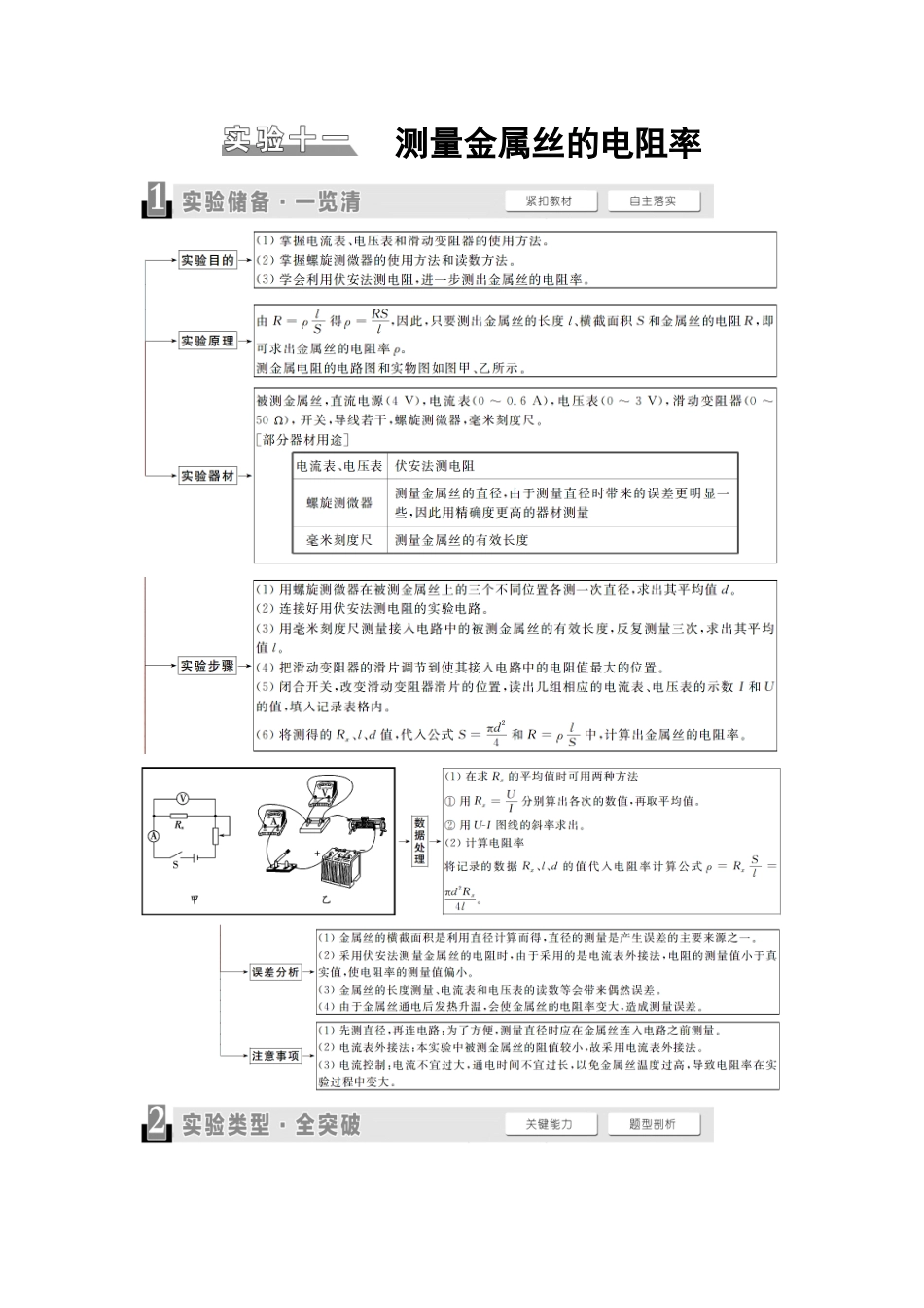 2026版《课堂新坐标》高三物理一轮复习江苏专版36第八章实验十一测量金属丝的电阻率(1).docx_第1页