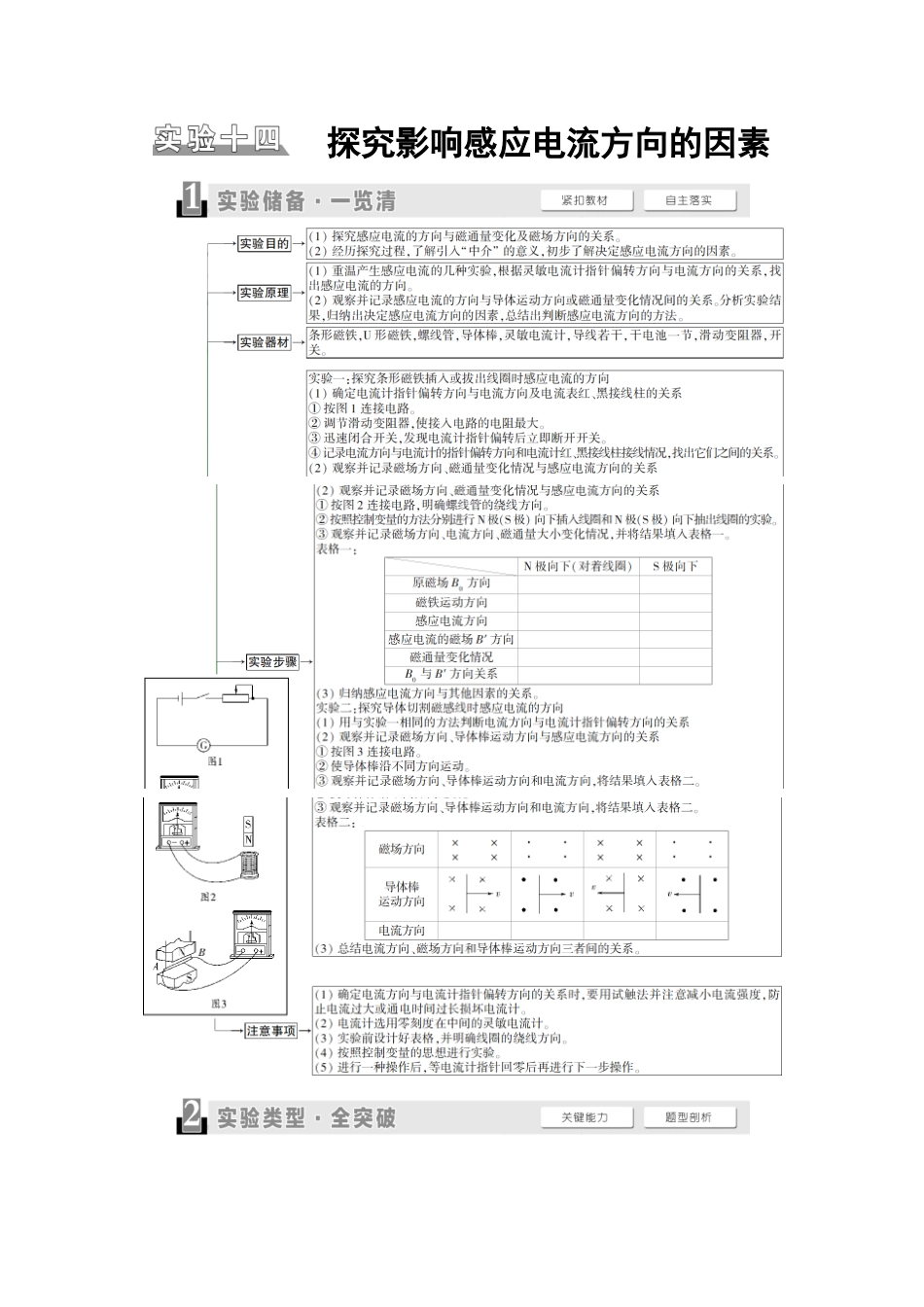 2026版《课堂新坐标》高三物理一轮复习江苏专版46第十章实验十四探究影响感应电流方向的因素.docx_第1页