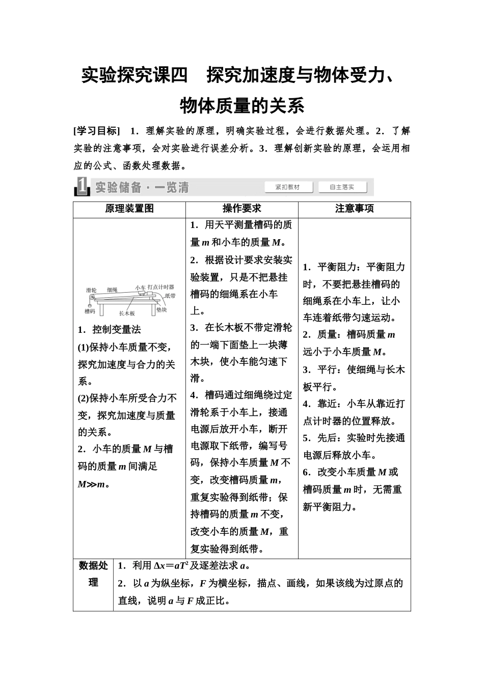 2026版《课堂新坐标》高三物理一轮复习通用版13第三章实验探究课四探究加速度与物体受力、物体质量的关系.docx_第1页