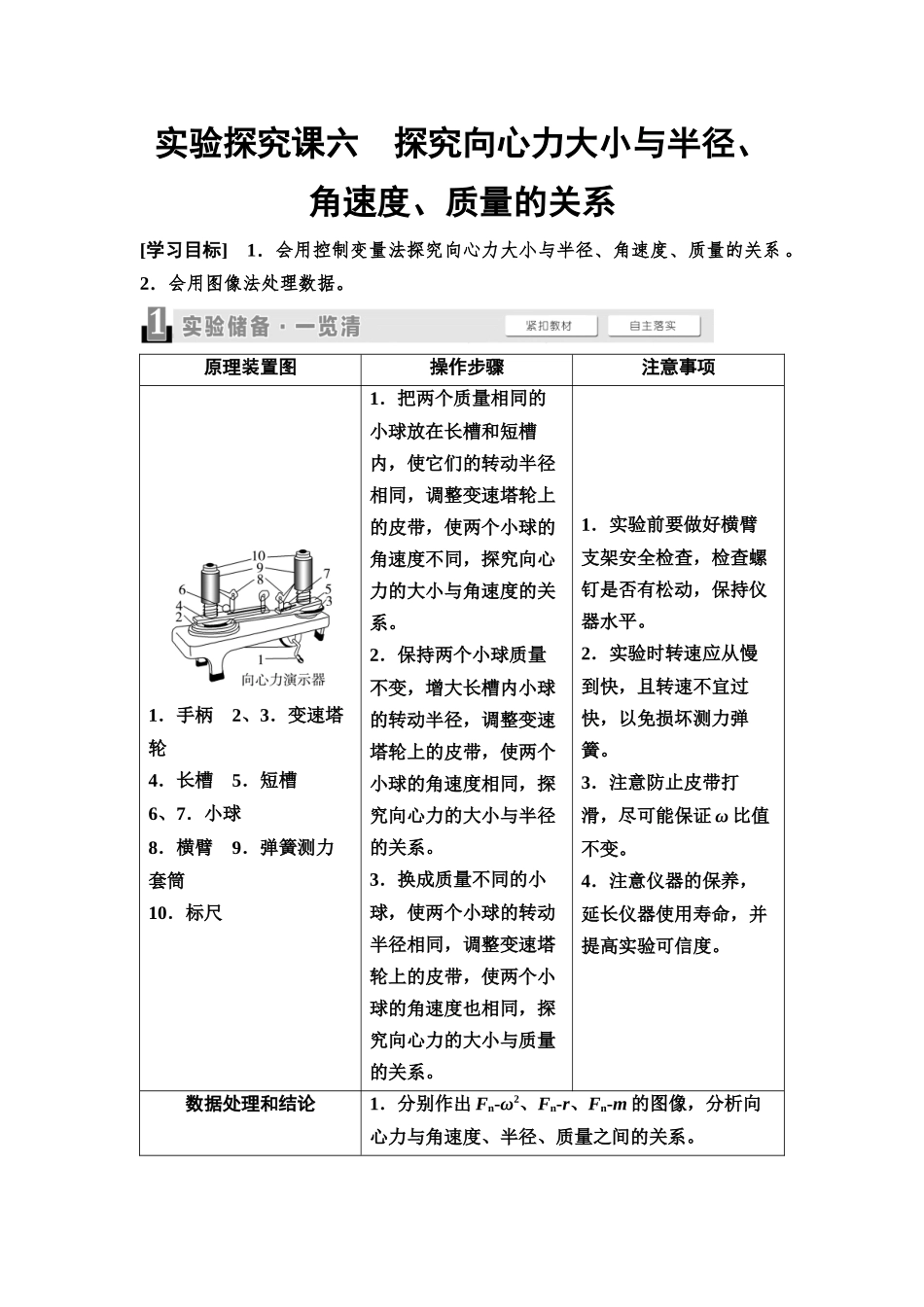 2026版《课堂新坐标》高三物理一轮复习通用版22第四章实验探究课六探究向心力大小与半径、角速度、质量的关系.docx_第1页