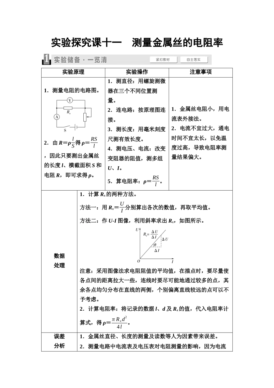 2026版《课堂新坐标》高三物理一轮复习通用版55第九章实验探究课十一测量金属丝的电阻率.docx_第1页