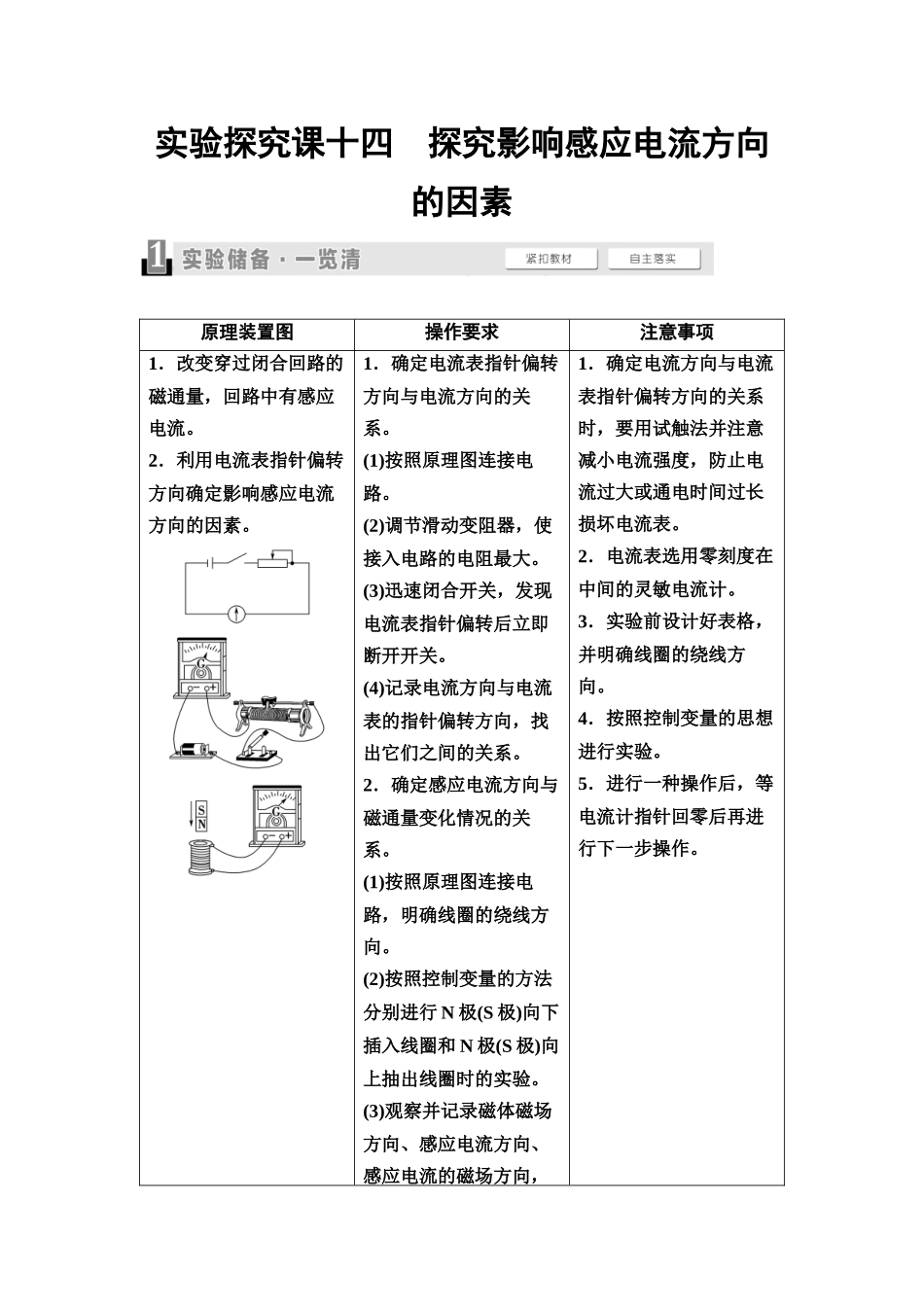2026版《课堂新坐标》高三物理一轮复习通用版60第十一章实验探究课十四探究影响感应电流方向的因素.docx_第1页