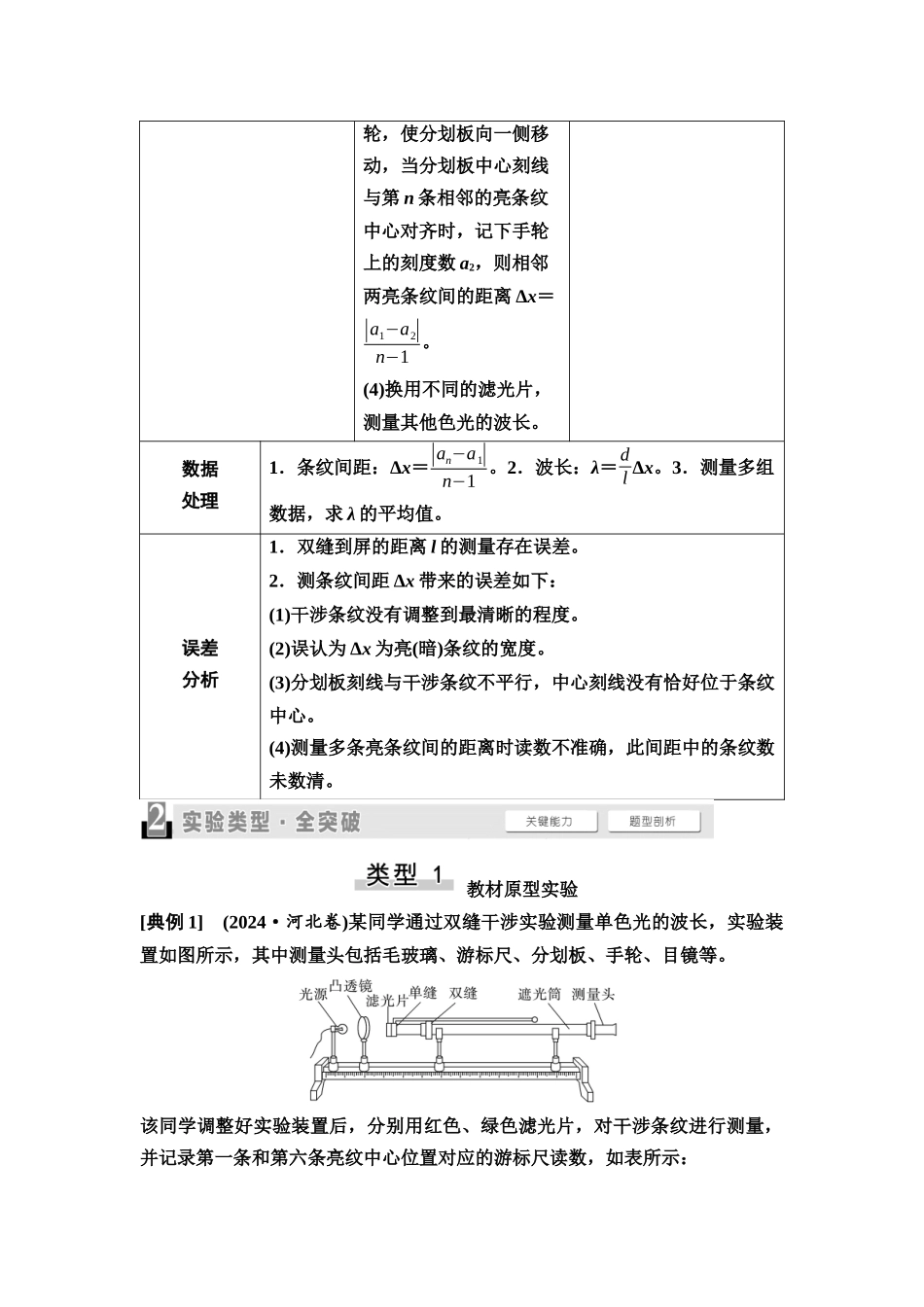 2026版《课堂新坐标》高三物理一轮复习通用版69第十三章实验探究课十八用双缝干涉实验测量光的波长.docx_第2页